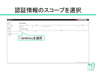 ジョブの詳細を設定する
API endpoint GitBucket
Owner root
Scan credentials root/***
保存
 