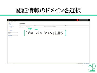 認証情報を登録する
認証情報
 