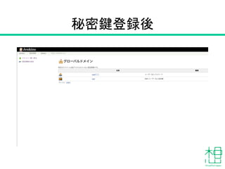 認証情報を追加する
認証情報の追加
 