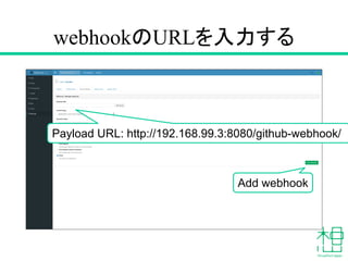 設定画面へ移動する
「Settings」をクリック
 