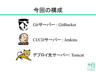 環境構築
1. 仮想マシンを構成する
2. GitBucketの設定をする
3. Jenkinsの設定をする
4. GitBucketとJenkinsの連携設定をする
1. Jenkins側の設定
2. GitBucket側の設定
 