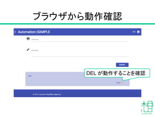サーバーにpushする
$ git add src/main/java/jp/virtualtech/sample/APIController.java
$ git commit –m ‘add: delete code’
$ git push origin master
 
