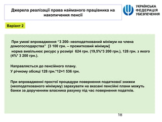 18
Джерела реалізації права найманого працівника на
накопичення пенсії
Варіант 2
При умові впровадження “3 200- неоподаткований мінімум на члена
домогосподарства” [3 100 грн. – прожитковий мінімум]
норма вивільнює ресурс у розмірі 624 грн. (19,5%*3 200 грн.), 128 грн. з якого
(4%* 3 200 грн.).
Направляється до пенсійного плану.
У річному обсяці 128 грн.*12=1 536 грн.
При впровадженні простої процедури повернення податкової знижки
(неоподаткованого мінімуму) зарахувати на вказані пенсійні плани можуть
банки за дорученням власника рахунку під час повернення податків.
 