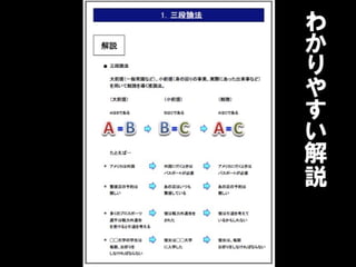 問題サンプル２