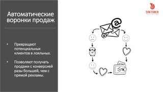 что такое автоматический маркет мейкер