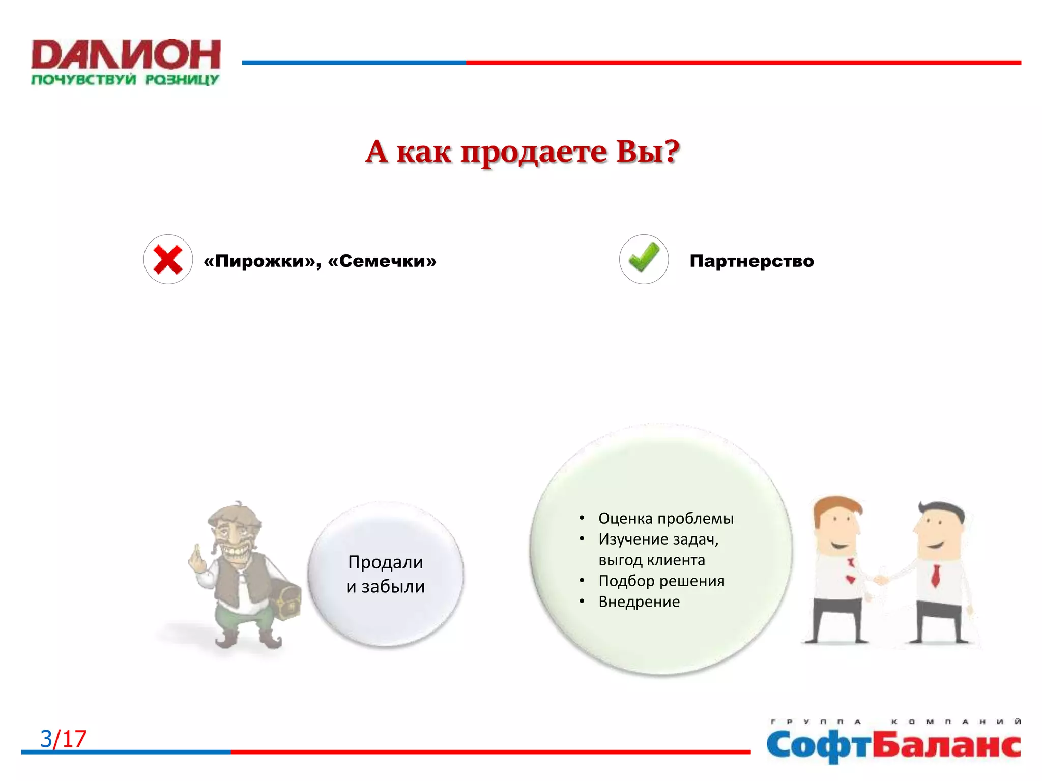 3/17
Продали
и забыли
• Оценка проблемы
• Изучение задач,
выгод клиента
• Подбор решения
• Внедрение
А как продаете Вы?
«Пирожки», «Семечки» Партнерство
 