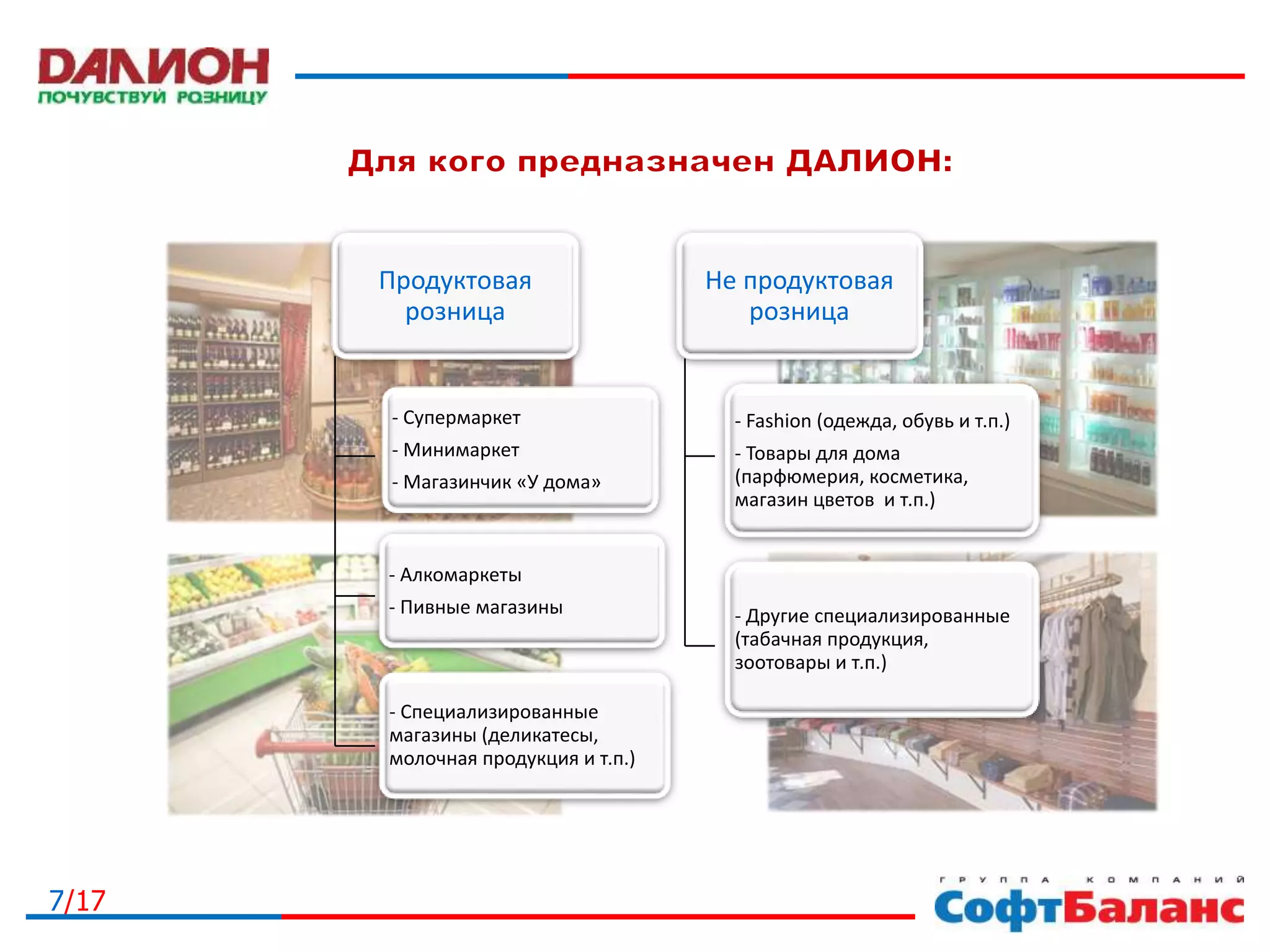 7/17
Продуктовая
розница
- Супермаркет
- Минимаркет
- Магазинчик «У дома»
- Алкомаркеты
- Пивные магазины
- Специализированные
магазины (деликатесы,
молочная продукция и т.п.)
Не продуктовая
розница
- Fashion (одежда, обувь и т.п.)
- Товары для дома
(парфюмерия, косметика,
магазин цветов и т.п.)
- Другие специализированные
(табачная продукция,
зоотовары и т.п.)
 