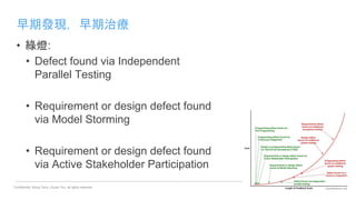 Confidential. Wang Terry, Chuan Yun, all rights reserved.
早期發現，早期治療
33
• 綠燈:
• Defect found via Independent
Parallel Testing
• Requirement or design defect found
via Model Storming
• Requirement or design defect found
via Active Stakeholder Participation
 