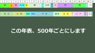 R~ ̫ͨ Michio Inaba
h 
  ϱ
    wB  ƽ  ` }  


 






ƽ



ʮ




Ԫ  

A


й
1 2 3 4 5 6 7 8 9 10 11 12 13 14 15 16 17 18 19 20 21
500ꤴȤˤޤ
 