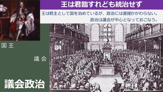 議会政治の始まり