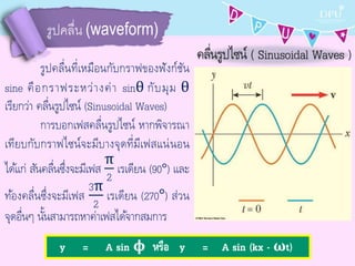 รูปคลื่น (waveform)
คลื่นรูปไซน์ ( Sinusoidal Waves )
รูปคลื่นที่เหมือนกับกรำฟของฟังก์ชัน
sine คือกรำฟระหว่ำงค่ำ sinθ กับมุม θ
เรียกว่ำ คลื่นรูปไซน์ (Sinusoidal Waves)
กำรบอกเฟสคลื่นรูปไซน์ หำกพิจำรณำ
เทียบกับกรำฟไซน์จะมีบำงจุดที่มีเฟสแน่นอน
ได้แก่ สันคลื่นซึ่งจะมีเฟส
π
2
เรเดียน (90°) และ
ท้องคลื่นซึ่งจะมีเฟส
3π
2
เรเดียน (270°) ส่วน
จุดอื่นๆ นั้นสำมำรถหำค่ำเฟสได้จำกสมกำร
y = A sin ϕ หรือ y = A sin (kx - ωt)
 