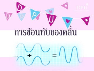 การซ้อนทับของคลื่น
 
