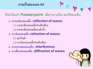 ให้นักเรียนทา Powwerpoint เพื่อรายงานเรื่อง สมบัติของคลื่น
1. การสะท้อนของคลื่น (reflection of waves)
1.1 การสะท้อนของคลื่นในเส้นเชือก
1.2 การสะท้อนของคลื่นบนผิวน้า
2. การหักเหของคลื่น (refraction of waves)
2.1 มุมวิกฤติ
2.2 การหักเหของคลื่นในเส้นเชือก
3. การแทรกสอดของคลื่น (interference)
4. การเลี้ยวเบนของคลื่น (diffraction of waves)
งานเก็บคะแนน P2
 