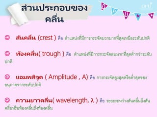 ส่วนประกอบของ
คลื่น
สันคลื่น (crest ) คือ ตาแหน่งที่มีการกระจัดบวกมากที่สุดเหนือระดับปกติ
ท้องคลื่น( trough ) คือ ตาแหน่งที่มีการกระจัดลบมากที่สุดต่ากว่าระดับ
ปกติ
แอมพลิจูด ( Amplitude , A) คือ การกระจัดสูงสุดหรือต่าสุดของ
อนุภาคจากระดับปกติ
ความยาวคลื่น( wavelength,  ) คือ ระยะระหว่างสันคลื่นถึงสัน
คลื่นหรือท้องคลื่นถึงท้องคลื่น
 
