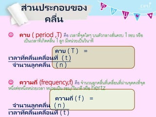 คาบ ( period ,T) คือ เวลาที่จุดใดๆ บนตัวกลางสั่นครบ 1 รอบ หรือ
เป็นเวลาที่เกิดคลื่น 1 ลูก มีหน่วยเป็นวินาที
คาบ ( T ) =
เวลาที่คลื่นเคลื่อนที่ ( t )
จานวนลูกคลื่น ( n )
ความถี่ (frequency,f) คือ จานวนลูกคลื่นที่เคลื่อนที่ผ่านจุดคงที่จุด
หนึ่งต่อหนึ่งหน่วยเวลา หน่วยเป็น รอบ/วินาที หรือ hertz
ความถี่ ( f ) =
จานวนลูกคลื่น ( n )
เวลาที่คลื่นเคลื่อนที่ ( t )
ส่วนประกอบของ
คลื่น
 