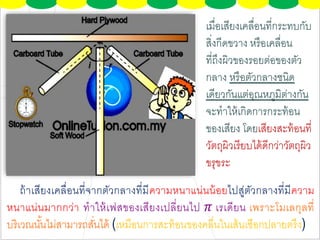 เมื่อเสียงเคลื่อนที่กระทบกับ
สิ่งกีดขวาง หรือเคลื่อน
ที่ถึงผิวของรอยต่อของตัว
กลาง หรือตัวกลางชนิด
เดียวกันแต่อุณหภูมิต่างกัน
จะทาให้เกิดการกระท้อน
ของเสียง โดยเสียงสะท้อนที่
วัตถุผิวเรียบได้ดีกว่าวัตถุผิว
ขรุขระ
ถ้าเสียงเคลื่อนที่จากตัวกลางที่มีความหนาแน่นน้อยไปสู่ตัวกลางที่มีความ
หนาแน่นมากกว่า ทาให้เฟสของเสียงเปลี่ยนไป 𝜋 เรเดียน เพราะโมเลกุลที่
บริเวณนั้นไม่สามารถสั่นได้ (เหมือนการสะท้อนของคลื่นในเส้นเชือกปลายตรึง)
 