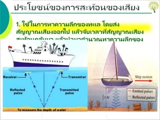 1. ใช้ในการหาความลึกของทะเล โดยส่ง
สัญญาณเสียงออกไป แล้วจับเวลาที่สัญญาณเสียง
สะท้อนกลับมา แล้วนามาคานวณหาความลึกของ
ทะเล
 
