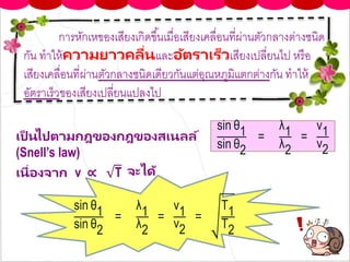 การหักเหของเสียงเกิดขึ้นเมื่อเสียงเคลื่อนที่ผ่านตัวกลางต่างชนิด
กัน ทาให้ความยาวคลื่นและอัตราเร็วเสียงเปลี่ยนไป หรือ
เสียงเคลื่อนที่ผ่านตัวกลางชนิดเดียวกันแต่อุณหภูมิแตกต่างกัน ทาให้
อัตราเร็วของเสียงเปลี่ยนแปลงไป
เป็ นไปตามกฎของกฎของสเนลล์
(Snell’s law)
sin θ1
sin θ2
=
λ1
λ2
=
v1
v2
เนื่องจาก v ∝ T จะได้
sin θ1
sin θ2
=
λ1
λ2
=
v1
v2
=
T1
T2
 