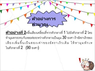 ตัวอย่างที่ 2คลื่นเสียงเคลื่อนที่จากตัวกลางที่ 1 ไปยังตัวกลางที่ 2 โดย
ทามุมตกระทบกับรอยต่อระหว่างตัวกลางเป็นมุม 30 องศา ถ้าอัตราเร็วของ
เสียงเพิ่มขึ้นเป็ นสองเท่า ของอัตราเร็ วเดิม ให้ หามุมหักเห
ในตัวกลางที่ 2 (90 องศา)
ตัวอย่างการ
คานวณ
 
