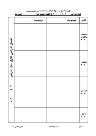 ‫توزيع‬‫محتوي‬‫منهج‬‫الراضيات‬‫للصف‬..................
‫للعام‬‫الدراسي‬201/201(‫الخطة‬‫االسبوعية‬............... :‫اسبوعيا‬
‫الشهر‬‫موضوعات‬..........................‫موضوعات‬..........................
‫الفصل‬‫الدراسي‬‫االول‬‫الدراسى‬‫للعام‬20/20‫م‬
‫سبتمبر‬
‫واكتوبر‬
201
‫نوفمبر‬
201
‫ديسمبر‬
201
‫يناير‬
201
‫المعلم‬‫المعلم‬‫ال‬‫مشرف‬‫مدير‬‫المدرسة‬
 