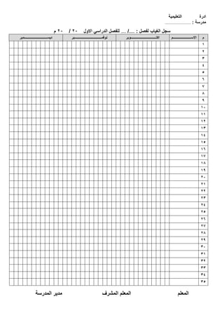 ‫التعليمية‬ ‫ادرة‬
‫مدرسة‬:..................................................
‫الغياب‬ ‫سجل‬‫لفصل‬:....../......‫االول‬ ‫الدراسي‬ ‫للفصل‬20/20‫م‬
‫م‬‫االســـــــــــــــــــ‬‫ـــم‬‫اكتـــــــــــــــــــــــــــــــوبر‬‫نوفمـــــــــــــــــــــــــــــــــبر‬‫ديســــــــــــــــــــــــــــمبر‬
1
2
3
4
5
6
7
8
9
10
11
12
13
14
15
16
17
18
19
20
21
22
23
24
25
26
27
28
29
30
31
32
33
34
35
‫المعلم‬‫المعلم‬‫المشرف‬‫مدير‬‫المدرسة‬
 