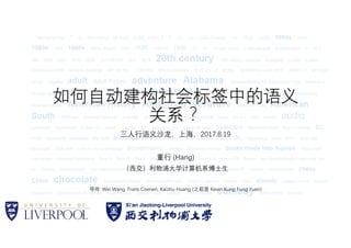 如何自动建构社会标签中的语义
关系？
三人行语义沙龙，上海，2017.8.19
董行 (Hang)
（西交）利物浦大学计算机系博士生
导师: Wei Wang, Frans Coenen, Kaizhu Huang (之前是 Kevin Kung Fung Yuen)
 