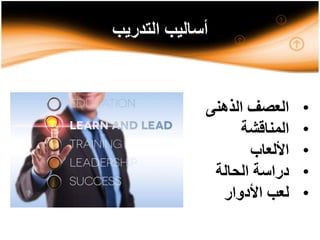 ‫التدريب‬ ‫أساليب‬
•‫الذهنى‬ ‫العصف‬
•‫المناقشة‬
•‫األلعاب‬
•‫الحالة‬ ‫دراسة‬
•‫األدوار‬ ‫لعب‬
 