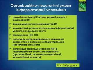 Організаційно-педагогічні умови
інформатизації управління
 розуміння всіма суб’єктами управління ролі і
доцільності ІКТ
 знання дидактичних можливостей ІКТ
 комплексний розгляд заходів щодо інформатизації
управління закладом освіти
 формування ІОС ЗНЗ
 реалізація диференційованого навчання й
використання активних методів управління
навчальною діяльністю
 організація взаємодії учасників НВП з
інформаційною системою управління
(організаційний, психолого-педагогічний,
технологічний аспекти)
Л.М. Забродська
 