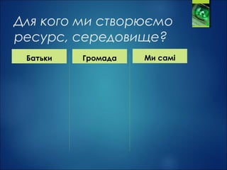 Для кого ми створюємо
ресурс, середовище?
Батьки Громада Ми самі
 