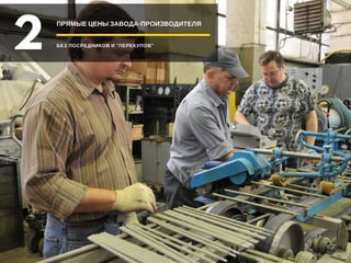 ПРЯМЫЕ ЦЕНЫ ЗАВОДА-ПРОИЗВОДИТЕЛЯ
БЕЗ ПОСРЕДНИКОВ И "ПЕРЕКУПОВ"2
 