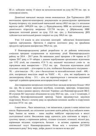 ІІІ ст. здійснено заміну 15 вікон на металопластикові на суму 66,750 тис. грн. за
спонсорські кошти.
Дошкільні навчальні заклади також оновлюються. Для Туріянського ДНЗ
виготовлено проектно-кошторисну документацію на реконструкцію приміщення
будинку-інтернату під дошкільний навчальний заклад (48,0 тис.грн.) із загальною
вартістю робіт 1499,839 тис. грн.; у Пурпурівському НВК на поточний ремонт
дошкільного підрозділу витрачено 135,754 тис.грн.; у Дібрівському НВК
проведено поточний ремонт на суму 15,0 тис. грн.; у Капітанівському ДНЗ
здійснюється капітальний ремонт покрівлі на суму 300,0 тис. грн.
Учні 1-4 класів та діти пільгових категорій забезпечені безкоштовним
гарячим харчуванням. Протягом І півріччя поточного року на придбання
продуктів харчування використано 390,4 тис. грн.
У Новомиргородському районі розроблена та діє районна комплексна
соціальна програма оздоровлення та відпочинку дітей Новомиргородського
району на 2014 – 2017 роки. На виконання даної програми з 06 червня по 23
червня 2017 року в 19 таборах з денним перебуванням організовано відпочинок
для 1192 дітей, що становить 47,9 % від загальної чисельності учнів та на
харчування яких використано – 275,5 тис. грн. Охоплено відпочинком дітей
пільгових категорій: - діти-сироти та діти, позбавлені батьківського піклування –
38; - діти-інваліди – 39; - діти з багатодітних та малозабезпечених сімей – 408; -
діти, постраждалі внаслідок аварії на ЧАЕС – 41; - діти, які перебувають на
диспансерному обліку – 311; - діти, які переміщуються з тимчасово окупованої
території та районів проведення антитерористичної операції – 6.
Для покращення матеріально-технічної бази закладів витрачено більше 140,0
тис. грн. На ці кошти закуплено ноутбуки, телевізори, принтери, інтерактивну
дошку. Також в рамках проекту «Інтелект України» для Новомиргородській ЗШ І-
ІІІ ступенів №3 закуплено обладнання на суму 60,0 тис. грн., а це 2 телевізори, 2
ноутбуки, багатофункціональний принтер. Також продовжується закупівля
підручників. Всього з початку року на придбання основних засобів та підручників
виділено 357,8 тис. грн.
І наостанок…Часи змінюються, і ми змінюємося, а разом із нами змінюється
школа. Переконаний, що спільними зусиллями освіта району буде набувати нових
барв. Інакше не можна – наше надійне майбутнє народжується в якості
сьогоднішньої освіти. Висловлюю щиру вдячність усім освітянам за творчу і
сумлінну працю, а керівникам району, головам сільських, селищної, міської рад,
керівникам місцевих підприємств, батькам - за активне сприяння розвитку
освітянської галузі Новомиргородщини. Вітаю всіх з початком 2017/2018
навчального року! Зичу миру, добра, радості та наснаги на весь рік!
9
 