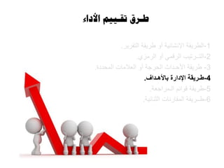 ‫األداء‬ ‫تقـييم‬ ‫طـرق‬
1-‫التقرير‬ ‫طريقة‬ ‫أو‬ ‫اإلنشائية‬ ‫الطريقة‬.
2-‫الرمزي‬ ‫أو‬ ‫الرقمي‬ ‫التــرتيب‬.
3-‫المحددة‬ ‫العالمات‬ ‫أو‬ ‫الحرجة‬ ‫األحـدا‬ ‫طريقة‬.
4-‫باألهـداف‬ ‫اإلدارة‬ ‫طـريقة‬.
5-‫الـمراجعة‬ ‫قوائم‬ ‫طريقة‬.
6-‫الثنائية‬ ‫المقارنات‬ ‫طــريقة‬.
 