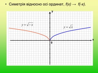 • Симетрія відносно осі ординат, f(x) → f(-x).
0
х
у
xy 
xy 
 