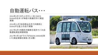 2016 2 ZMP
DeNA
2016 11
DeNA
2017 6
2017 7 SB NAVYA ARMA