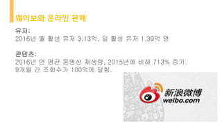 웨이보와 온라인 판매
유저:
2016년 월 활성 유저 3.13억, 일 활성 유저 1.39억 명
콘텐츠:
2016년 연 평균 동영상 재생량, 2015년에 비해 713% 증가.
9개월 간 조회수가 100억에 달함.
 