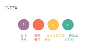 INDEX
1 2 3 4
업계
배경
업계 소셜네트워크 케이스
분석 활용 스터디
 