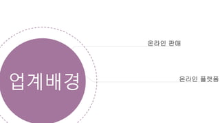 업계배경
온라인 판매
온라인 플랫폼
 