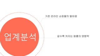 업계분석
기존 온라인 쇼핑몰의 탈바꿈
갈수록 커지는 왕홍의 영향력
 