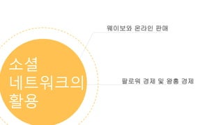 소셜
네트워크의
활용
웨이보와 온라인 판매
팔로워 경제 및 왕홍 경제
 