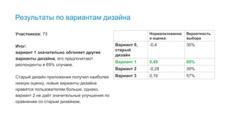 16
Результаты по вариантам дизайна
Участников: 73
Итог:
вариант 1 значительно обгоняет другие
варианты дизайна, его предпочитают
респонденты в 69% случаев.
Старый дизайн приложения получил наиболее
низкую оценку, новые варианты дизайна
нравятся пользователям больше, однако,
вариант 2 не даёт значительные улучшения по
сравнению со старым дизайном.
Нормализованна
я оценка
Вероятность
выбора
Вариант 0,
старый
дизайн
-0,4 35%
Вариант 1 0,49 69%
Вариант 2 -0,28 39%
Вариант 3 0,19 57%
 
