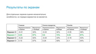 17
Результаты по экранам
Для отдельных экранов оценки незначительно
колеблются, но порядок вариантов не меняется.
Главная Список продуктов Платёж
Нормализованна
я оценка
Вероятност
ь выбора
Нормализованна
я оценка
Вероятность
выбора
Нормализованн
ая оценка
Вероятност
ь выбора
Вариант 0 -0.41 34% -0.43 34% -0.35 36%
Вариант 1 0.45 67% 0.6 73% 0.43 67%
Вариант 2 -0.23 42% -0.43 33% -0.18 43%
Вариант 3 0.19 57% 0.26 59% 0.1 54%
 