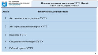 4
Перечень документов для передачи УУТЭ Школой
в ГБУ «ЕИРЦ города Москвы»
№ п/п Техническая документация
1 Акт допуска в эксплуатацию УУТЭ
2 Акт периодической проверки УУТЭ
3 Паспорта УУТЭ
4 Свидетельство о поверке УУТЭ
5 Рабочий проект УУТЭ
 