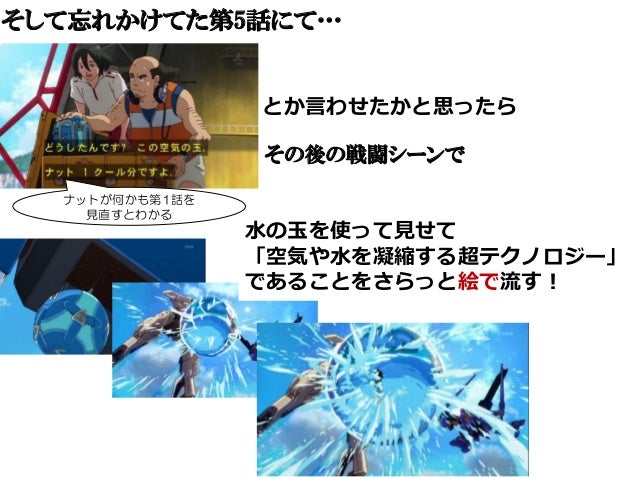Gレコに学ぶ情報圧縮の手法 拙著 はじめよう 要件定義 誕生秘話 Gレコに学ぶ情報圧縮の手法 拙著 はじめよう 要件定義 誕生秘話
