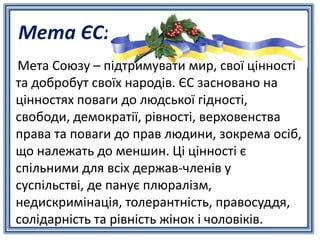 Мета ЄС:
Мета Союзу – підтримувати мир, свої цінності
та добробут своїх народів. ЄС засновано на
цінностях поваги до людської гідності,
свободи, демократії, рівності, верховенства
права та поваги до прав людини, зокрема осіб,
що належать до меншин. Ці цінності є
спільними для всіх держав-членів у
суспільстві, де панує плюралізм,
недискримінація, толерантність, правосуддя,
солідарність та рівність жінок і чоловіків.
 