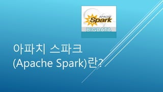 아파치 스파크
(Apache Spark)란?
 