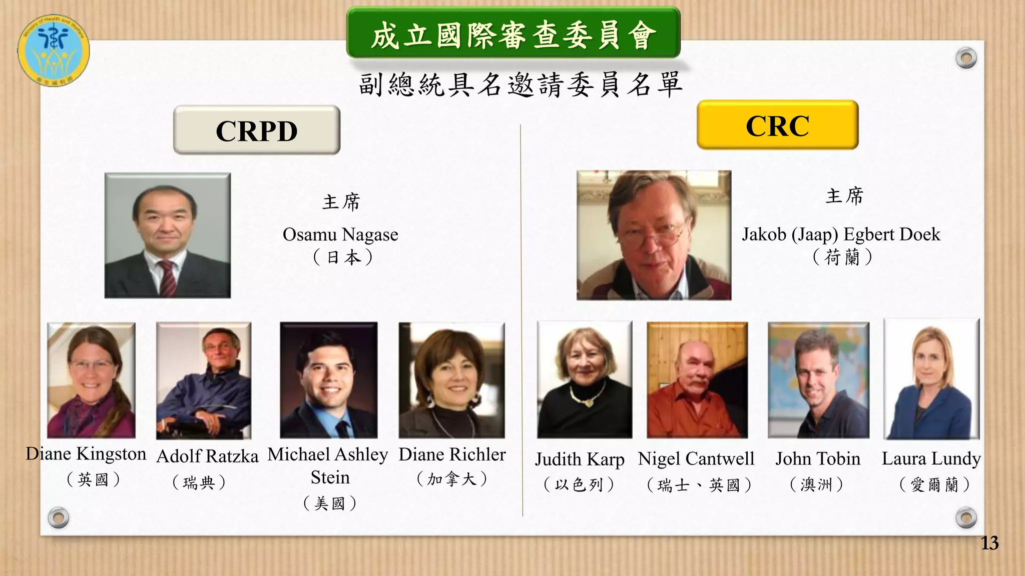 13
Jakob (Jaap) Egbert Doek
（荷蘭）
Judith Karp Nigel Cantwell John Tobin Laura Lundy
成立國際審查委員會
主席
（以色列） （瑞士、英國） （澳洲） （愛爾蘭）
主席
Osamu Nagase
（日本）
Diane Kingston Adolf Ratzka Michael Ashley
Stein
Diane Richler
（英國） （瑞典）
（美國）
（加拿大）
副總統具名邀請委員名單
CRCCRPD
 