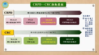 依法應於
 施 行 後 2
年 （ 105
年）提出
首次國家
報告。
 邀集專家
、民間團
體就國家
報告進行
審查。
2
CRPD、CRC推動歷程
103.6.4
公布CRC施行法
79.9.2
CRC生效
103.11.20
CRC施...