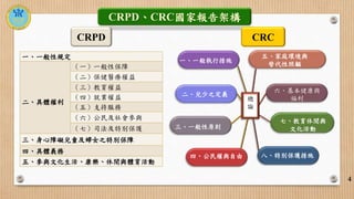 4
CRPD、CRC國家報告架構
總
論
一、一般執行措施
二、兒少之定義
三、一般性原則
四、公民權與自由
五、家庭環境與
替代性照顧
六、基本健康與
福利
七、教育休閒與
文化活動
八、特別保護措施
一、一般性規定
二、具體權利
（一）一般...