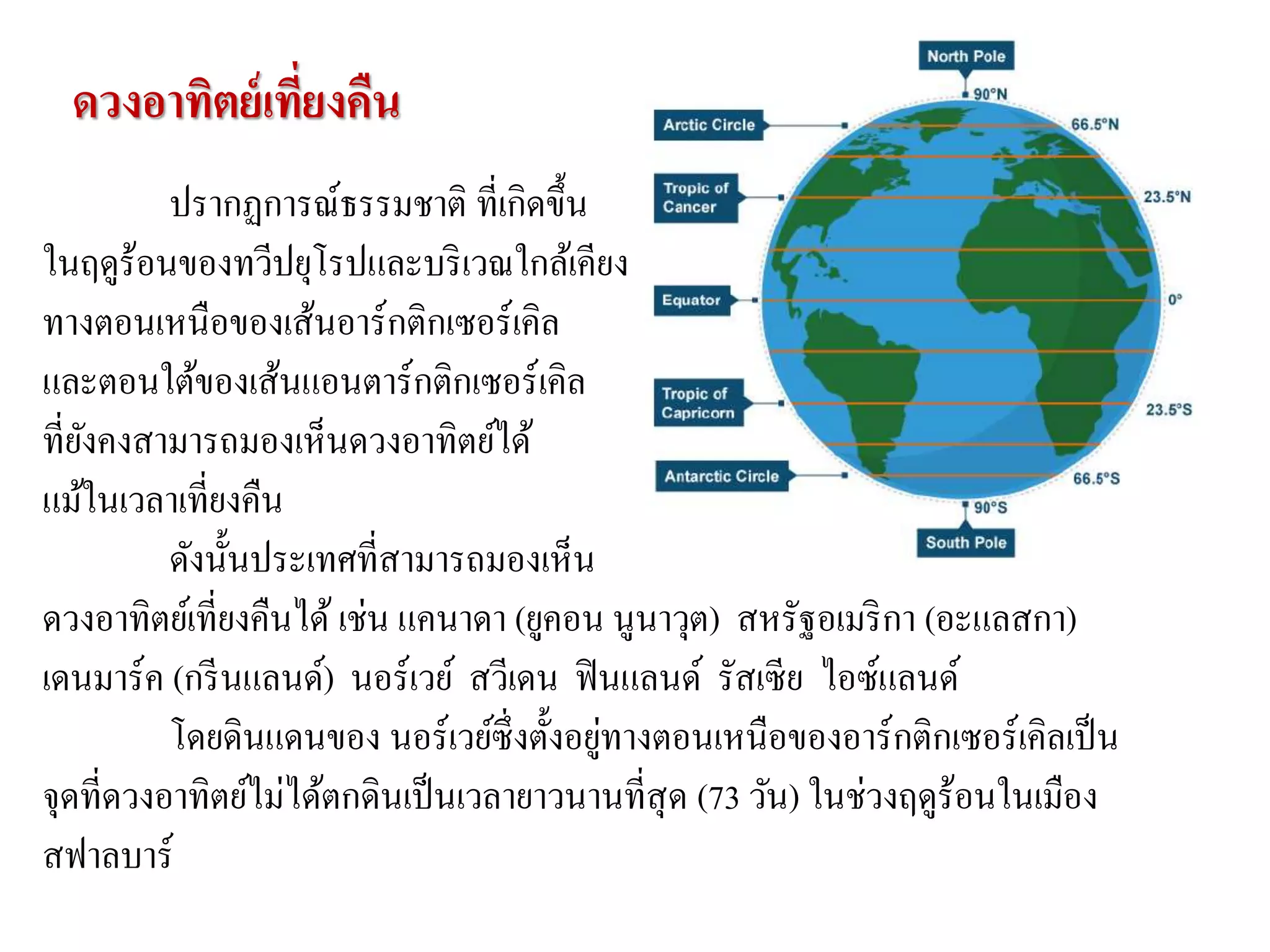 ปรากฏการณ์ธรรมชาติ ที่เกิดขึ้น
ในฤดูร้อนของทวีปยุโรปและบริเวณใกล้เคียง
ทางตอนเหนือของเส้นอาร์กติกเซอร์เคิล
และตอนใต้ของเส้นแอนตาร์กติกเซอร์เคิล
ที่ยังคงสามารถมองเห็นดวงอาทิตย์ได้
แม้ในเวลาเที่ยงคืน
ดังนั้นประเทศที่สามารถมองเห็น
ดวงอาทิตย์เที่ยงคืนได้ เช่น แคนาดา (ยูคอน นูนาวุต) สหรัฐอเมริกา (อะแลสกา)
เดนมาร์ค (กรีนแลนด์) นอร์เวย์ สวีเดน ฟินแลนด์ รัสเซีย ไอซ์แลนด์
โดยดินแดนของ นอร์เวย์ซึ่งตั้งอยู่ทางตอนเหนือของอาร์กติกเซอร์เคิลเป็น
จุดที่ดวงอาทิตย์ไม่ได้ตกดินเป็นเวลายาวนานที่สุด (73 วัน) ในช่วงฤดูร้อนในเมือง
สฟาลบาร์
ดวงอาทิตย์เที่ยงคืน
 