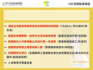 CRC⺠間監督聯盟
➡ 淺談台灣教育現場學習與休憩時間失衡問題（TEAM A / 彰化⾼中/林
宗洧）
➡ 適當的授課節數，給學⽣充⾜的吸收時間（臺南市瀛海中學/涂菀茜）
➡ 屏東縣兒少代表推動公共⾃⾏⾞⼀年成果（屏東縣屏東⾼⼯/許佳芳）
➡ 請按照說明書正確使⽤第⼋節（屏東縣屏東⾼中/林冠宏）
➡ 所謂教學正常化（全國教師⼯會總聯合會社會發展部主任/新北市中正
國中/詹政道⽼師）
➡ ⼈本教育⽂教基⾦會
 